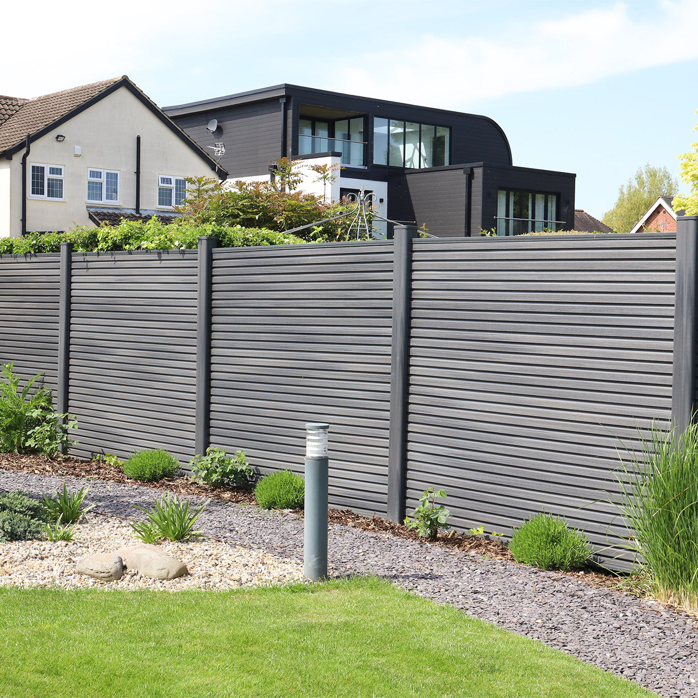 Construction Sector - Materials for low-maintenance landscaping